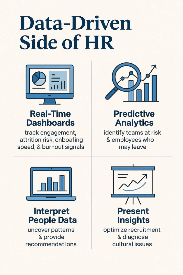 is human resources a good career